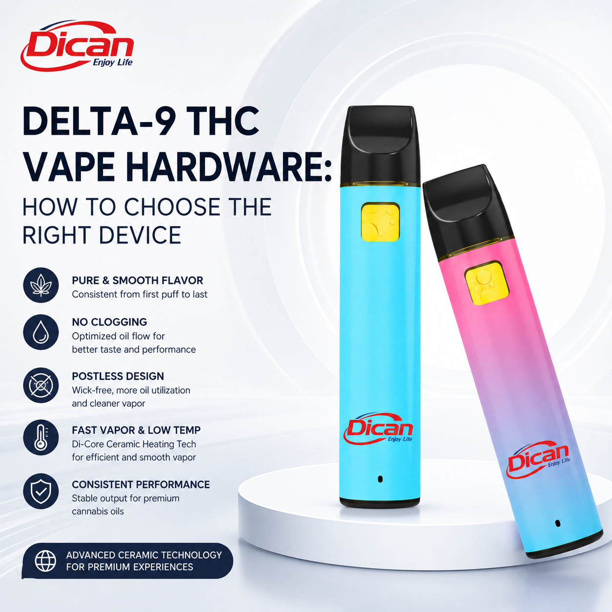 ฮาร์ดแวร์ Delta-9 THC Vape: วิธีเลือกอุปกรณ์ที่เหมาะสม | ไดแคน VAPE